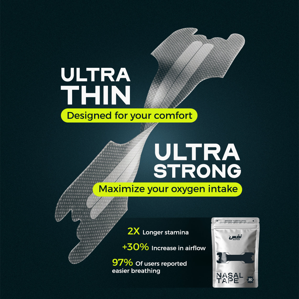 شريط نفس الأنفي الشفاف